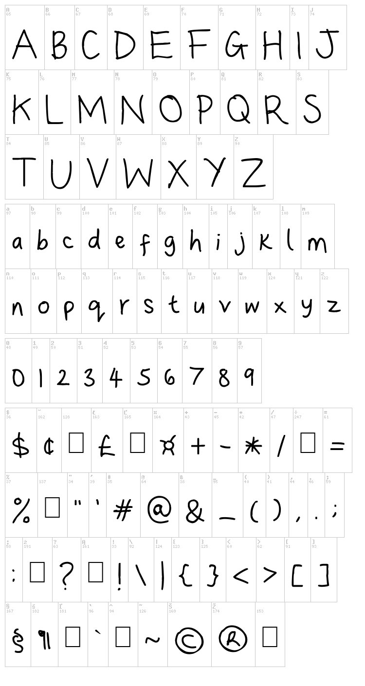 Dina's Handwriting font map